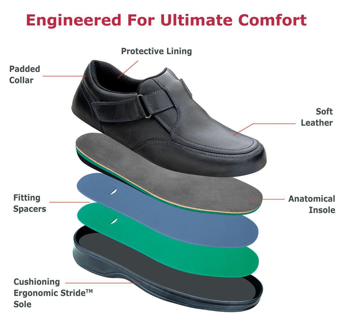 Carnegie Two Way Strap-abc