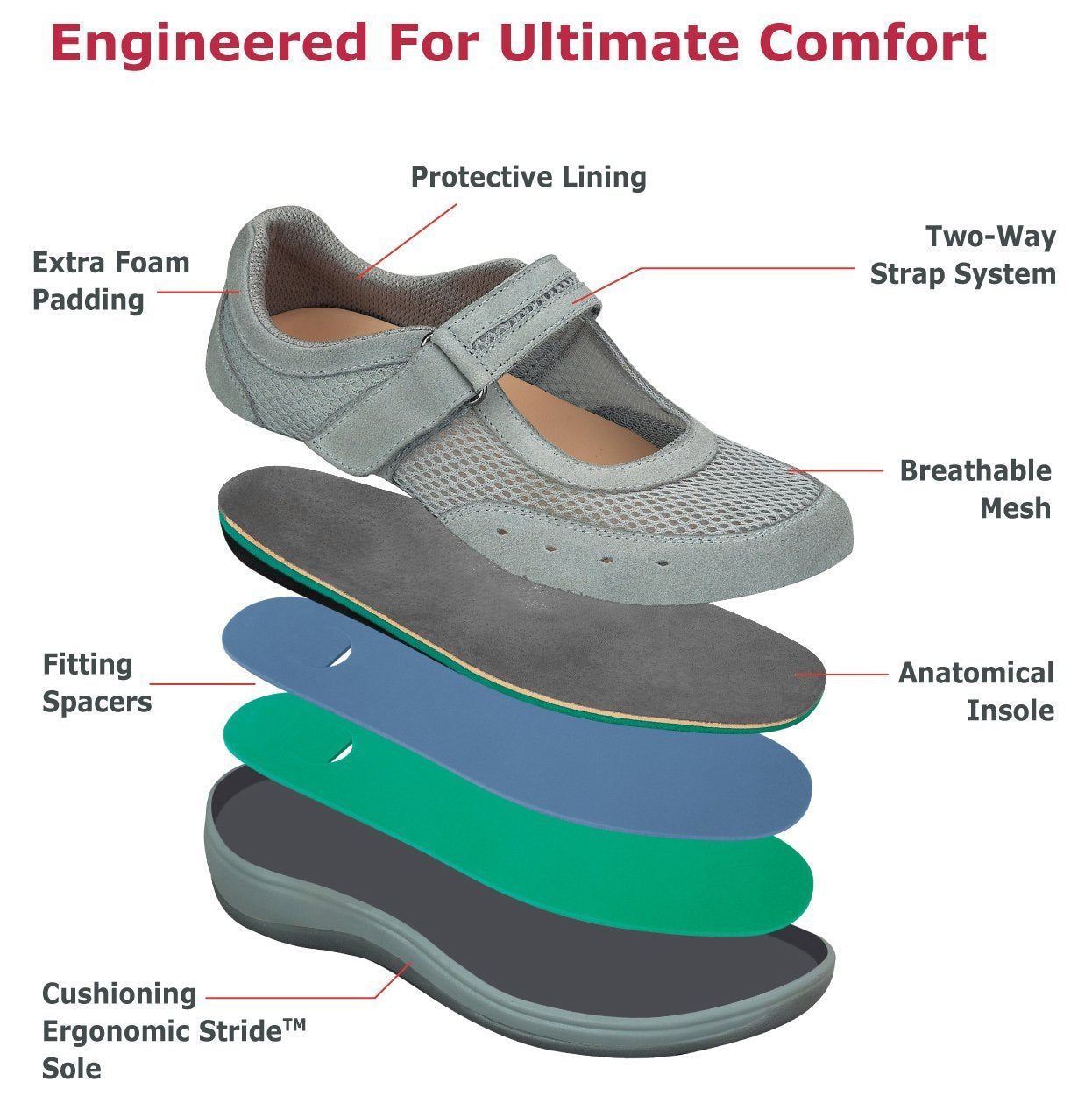 Chattanooga - Gray-abc