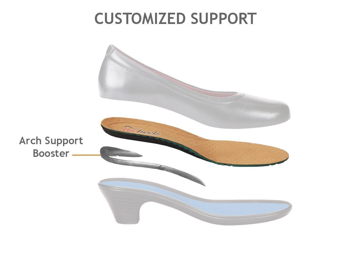 Dina - Gray 2" Heel-abc
