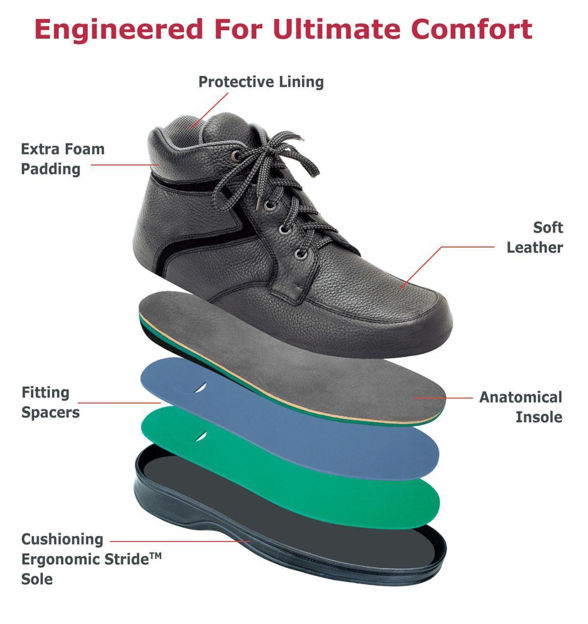 Highline Black Men's Boots-abc