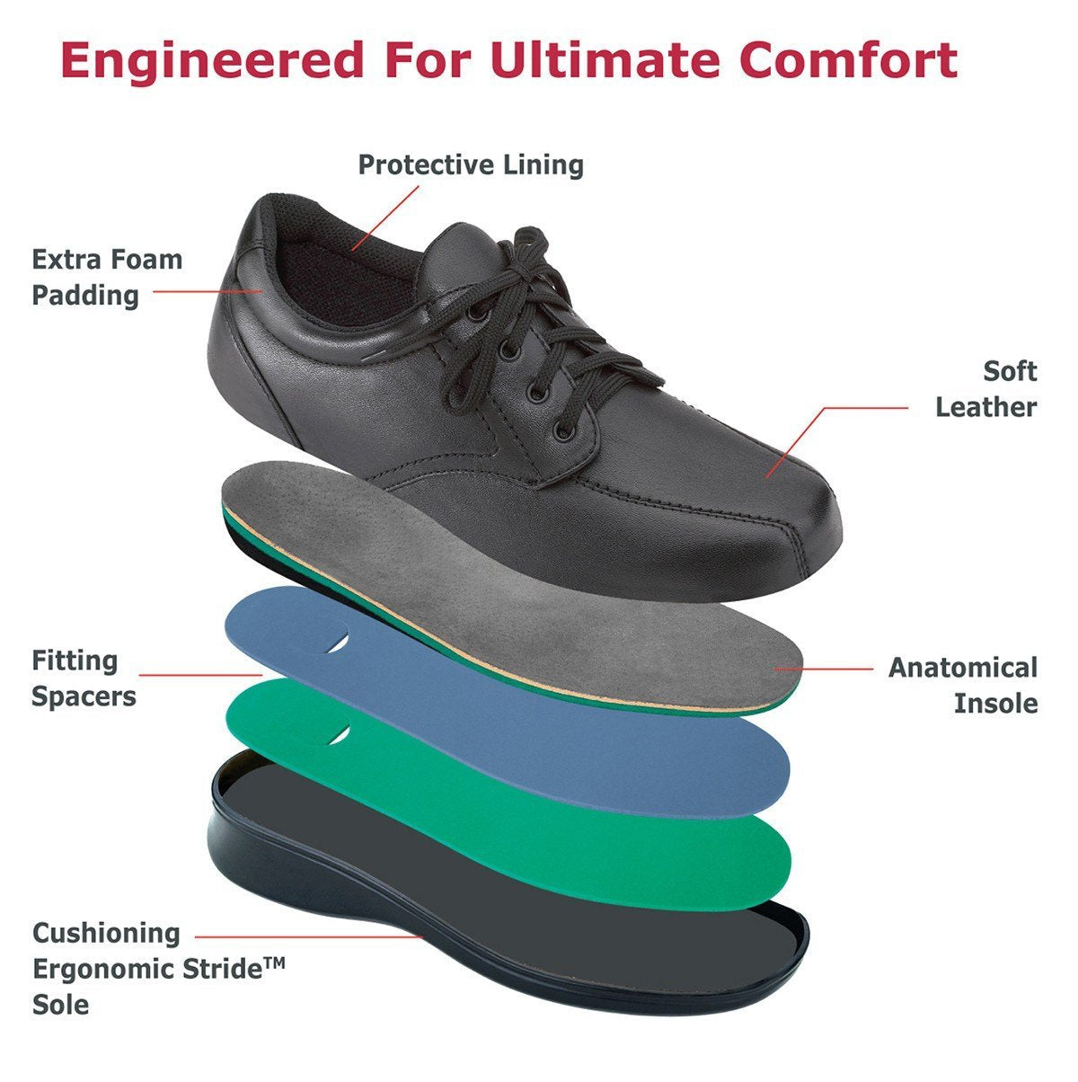 Lake Charles - Black-abc