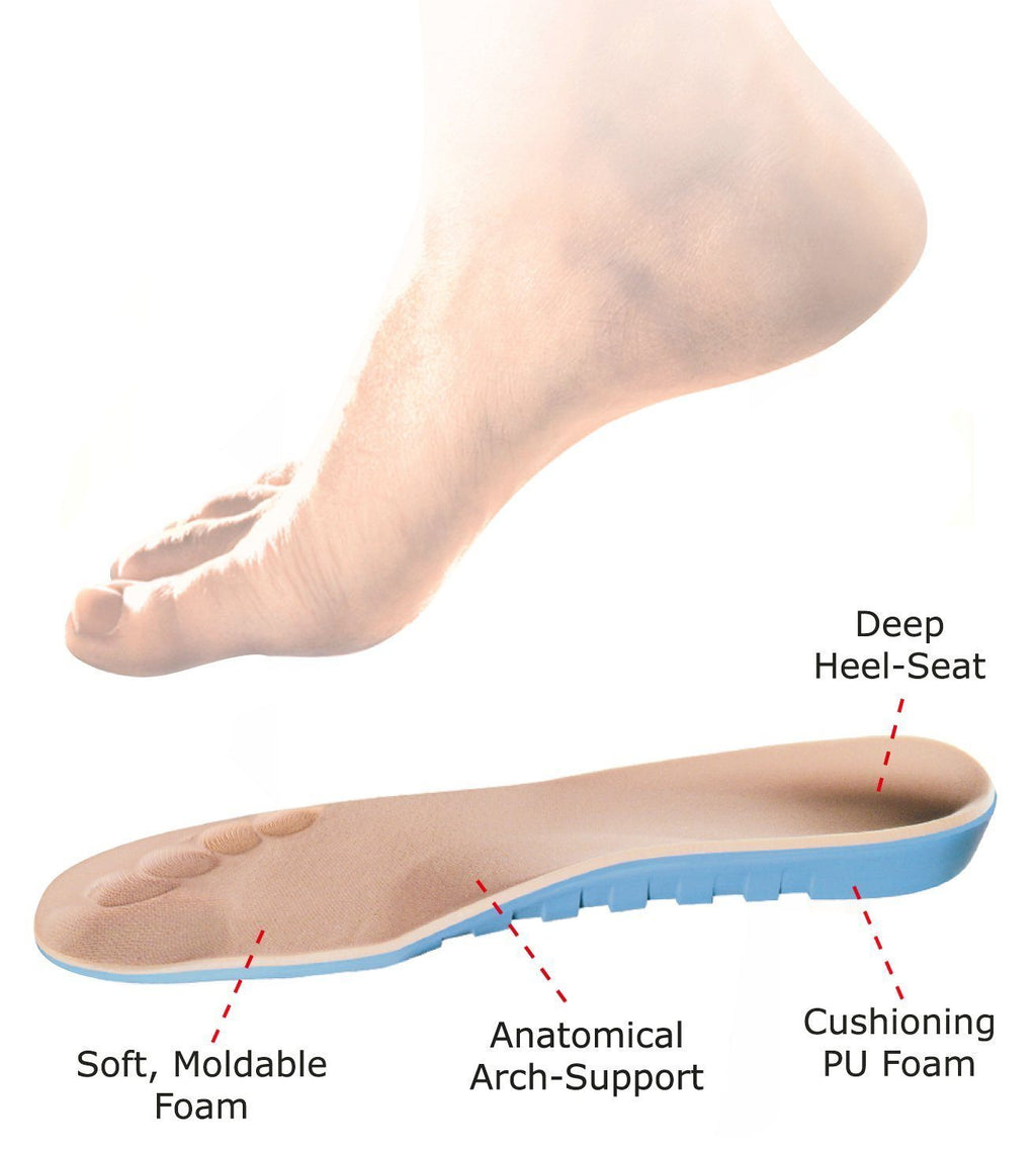 Biofit Soft Men's Insoles-abc