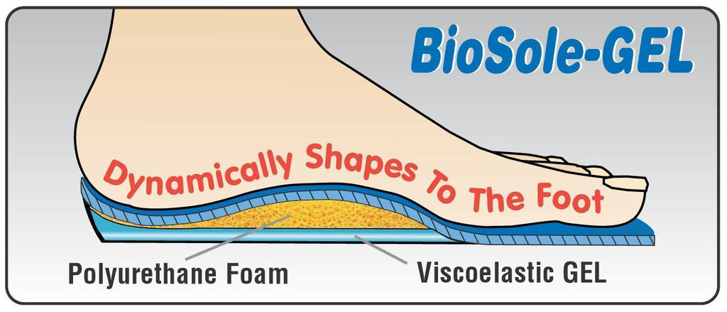 Biosole-Gel Soft Men's Orthotics-abc