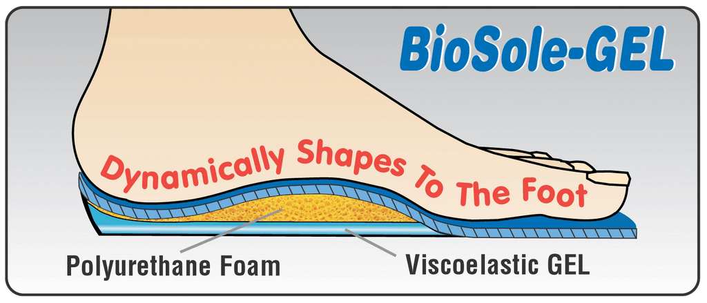 BioSole-Gel Sport Men's Orthotics-abc