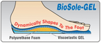 BioSole-Gel Sport Men's Orthotics-abc