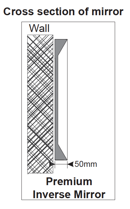 PREMIUM Mirror - 2200mm-abc