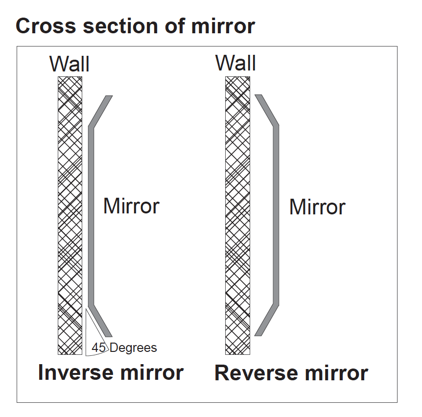 Bevelled Mirror - Small-abc